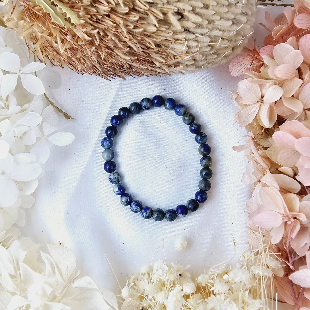 Awaken Your Intuition Bracelets and Pendant — The Inner Sight Set